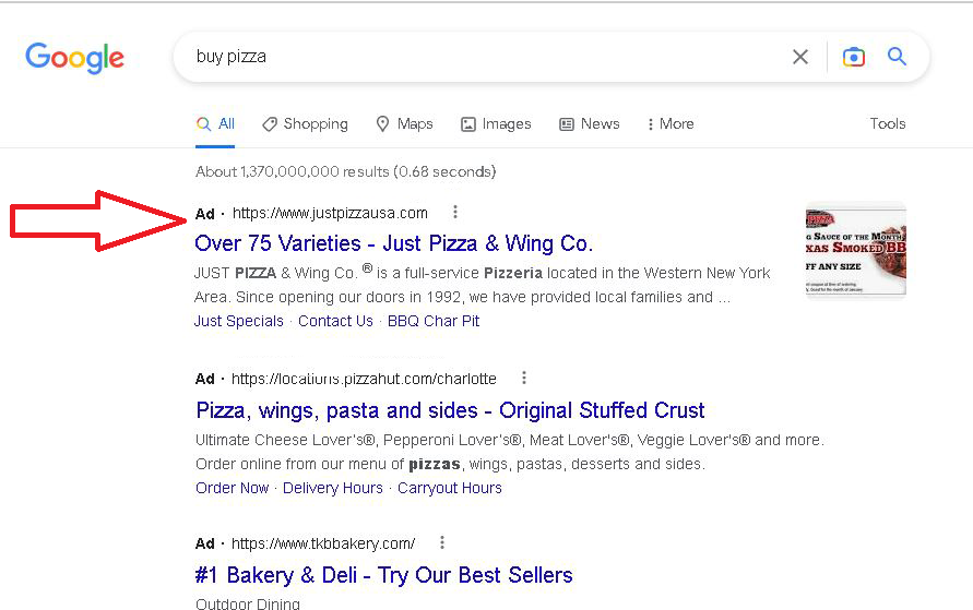 кейс реклама сайта пиццерии в google